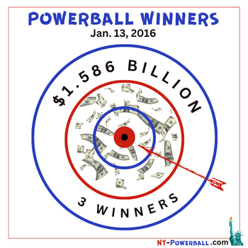 Powerball Winners - $1.586 Billion